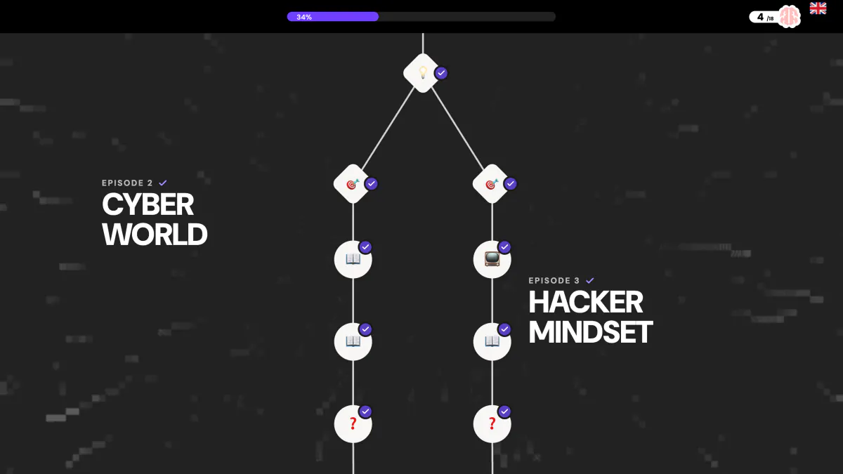 Praktisk vy av Cybersecurity is not a game kopplat till ”Supply Chain-attacker: Hur agerar du nar en leverantor hackas?”.