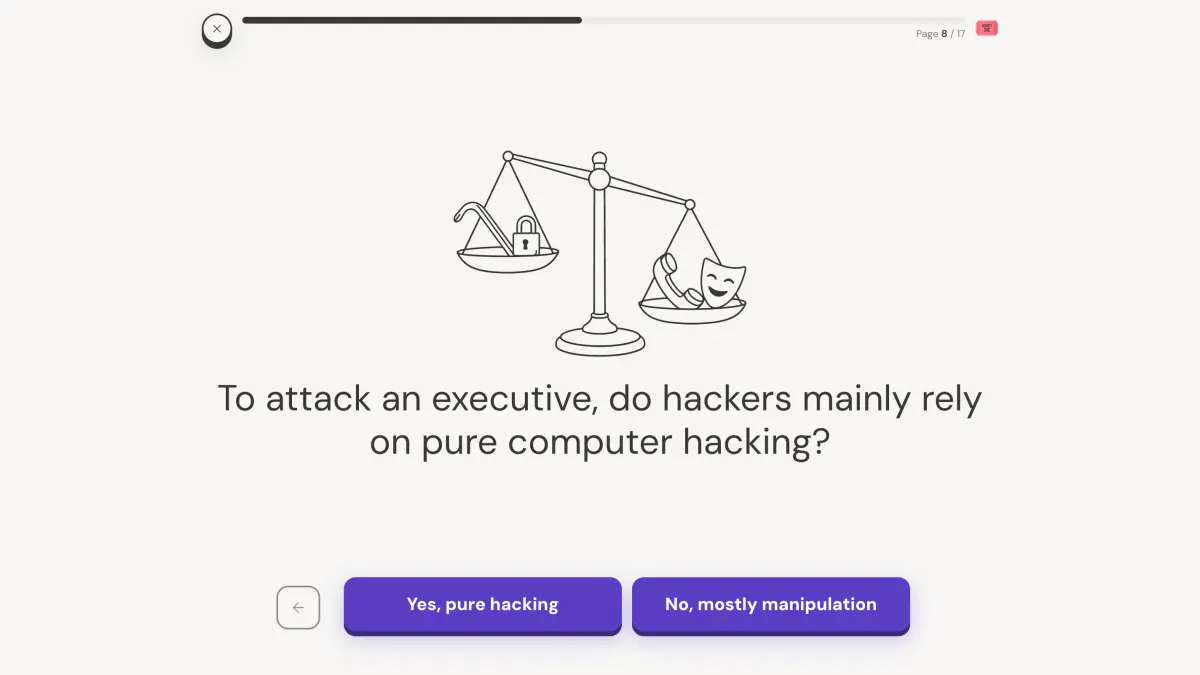 Praktisk vy av Cyber Journey kopplat till ”Ebbinghaus glömskekurva: Så bygger CISO verkliga cybersäkerhetsreflexer”.